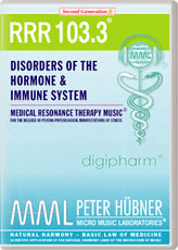 RRR 103-03 Disorders of the Hormone- and Immune System